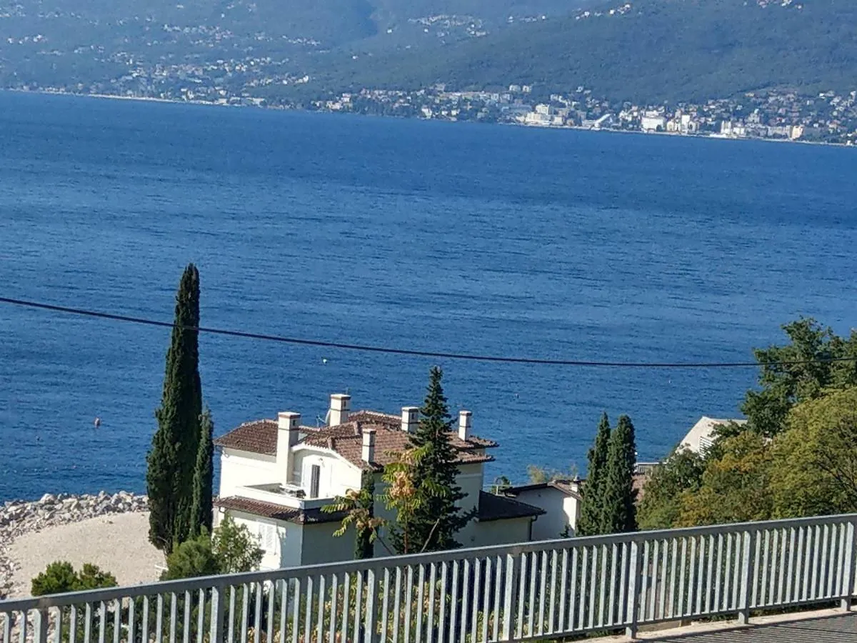 Duplex Apartment Lucia location