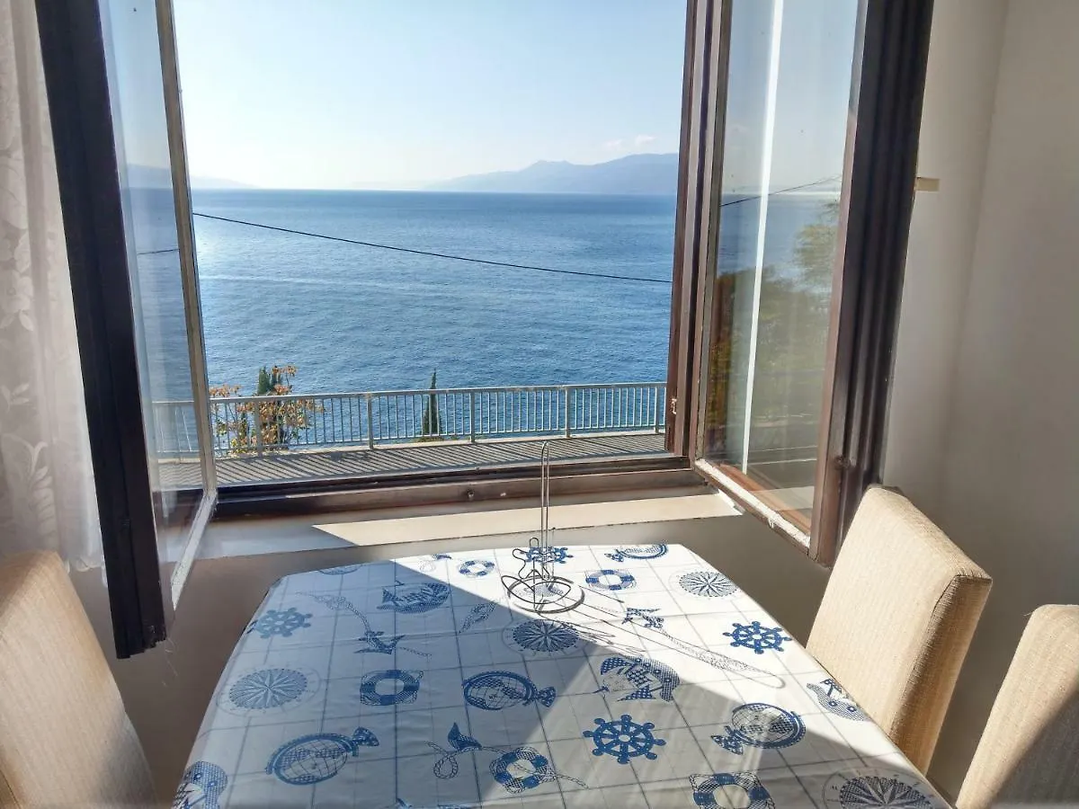 Duplex Apartment Lucia Rijeka