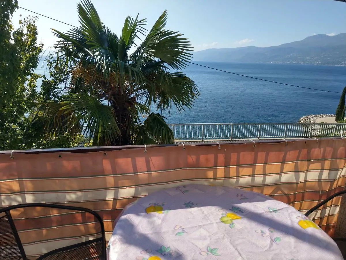 Duplex Apartment Lucia Rijeka