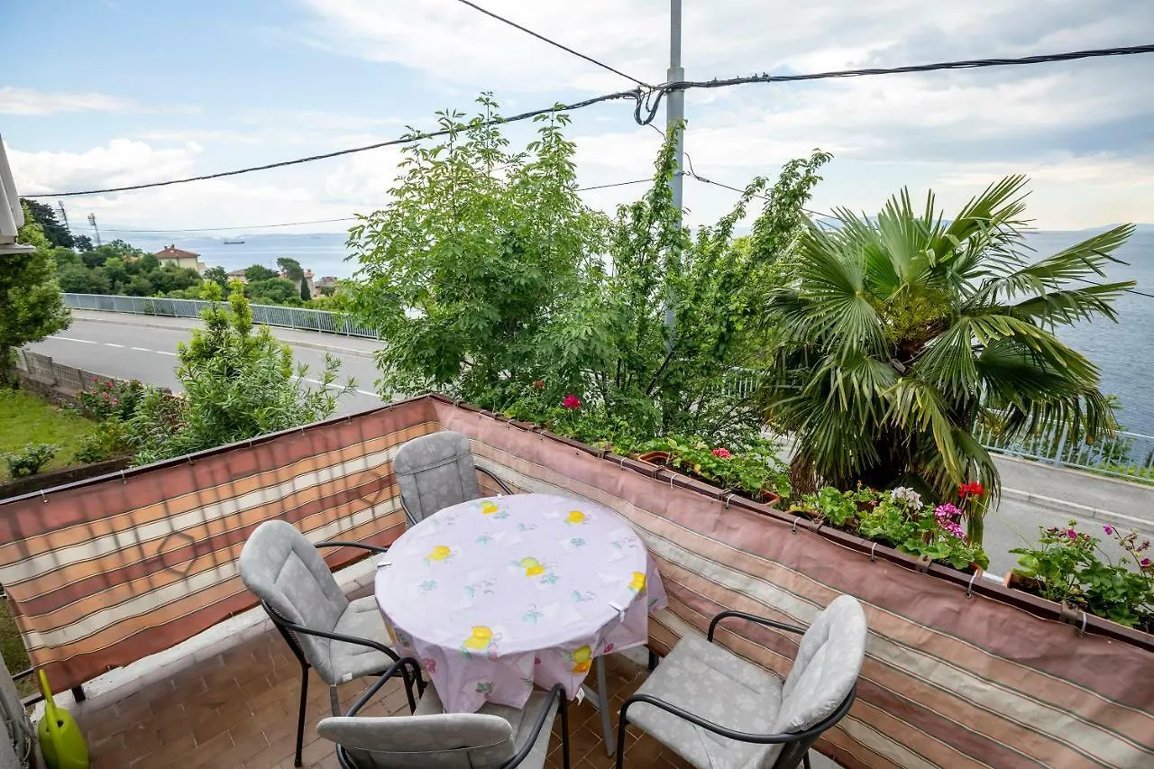 Duplex Apartment Lucia Rijeka