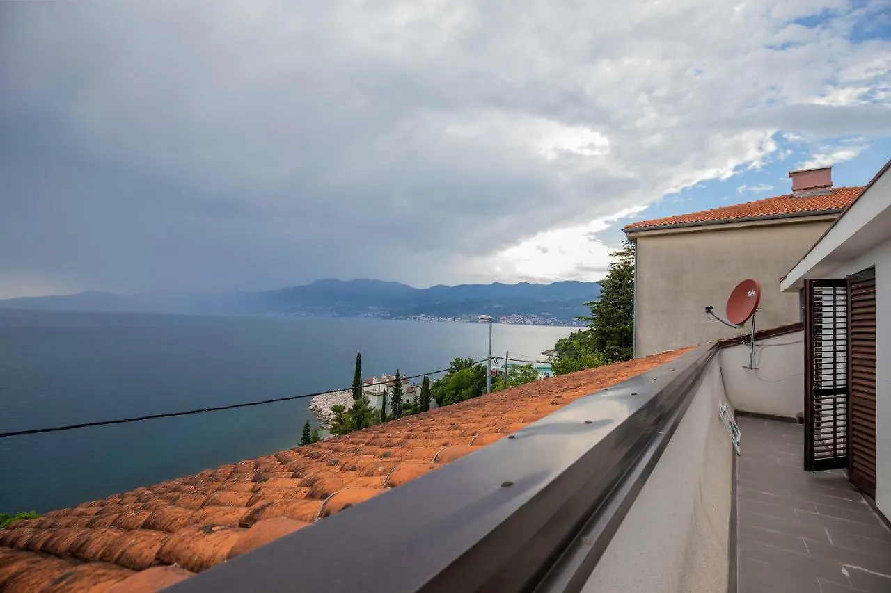 Duplex Apartment Lucia Rijeka
