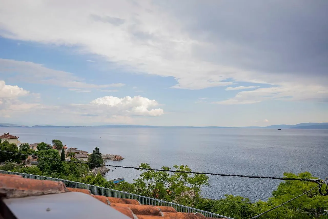 Duplex Apartment Lucia Rijeka 0*,  Croatia